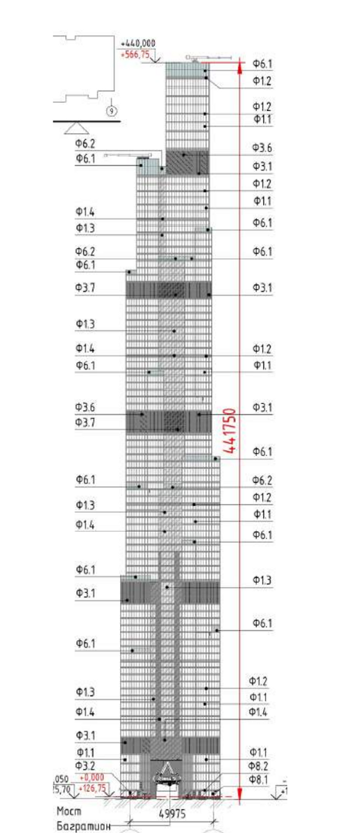 Фасад 1–9 из листа 21